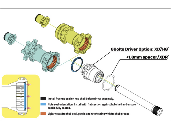 Lightly grease the drivering and freehub seal.