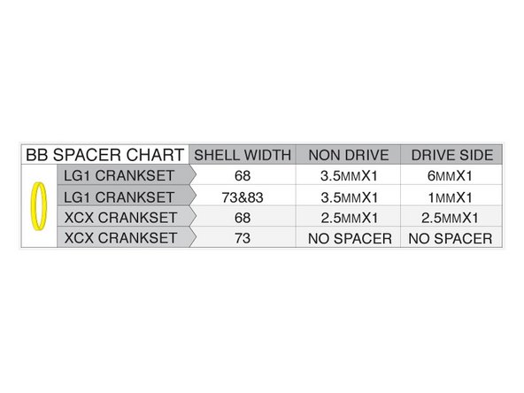 Using the chart, determine the number of spindle spacers needed for your BB shell width and spindle