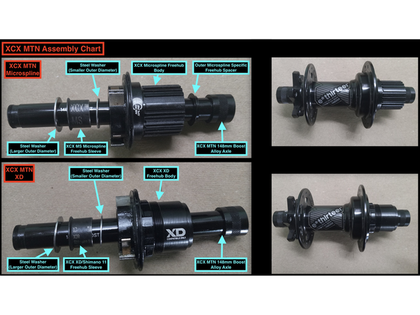 Microspline™ freehubs require an outer washer/spacer. These are directional and the side shown in the second image should be facing away from your freehub body towards the Driveside (R) Axle-end.
