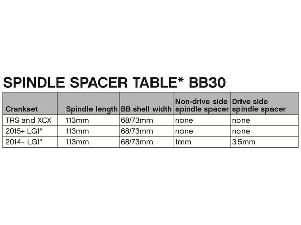 Using the chart, determine the number of spindle spacers needed for your BB shell width and spindle