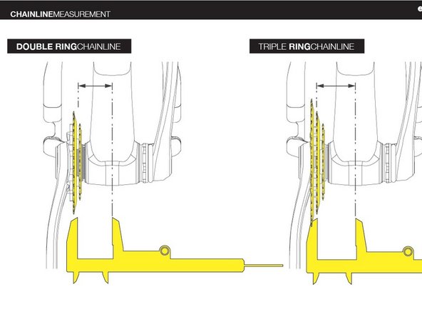 Most 9, 10 and now 11 speed MTB drivetrains and frames are based around 49-51mm front chainlines as specified by component manufacturers