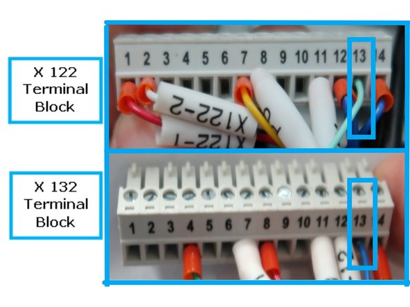 Refer to the images showing the terminal blocks installed in the PPU and the specific wiring positions.