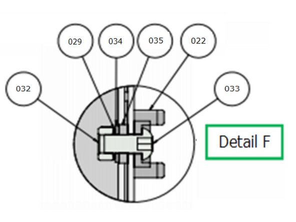 Detail F: Assembly Enlargement