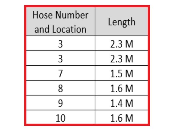 Photo is labeled as to the location of each 12K coolant hose.  The chart gives the correct length for each location.