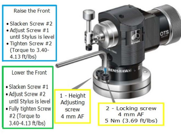 Use the dial indicator to sweep across the stylus along the X Axis (front to back).