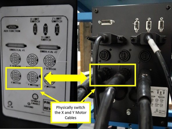 Hit the E-stop, and then turn the power OFF before proceeding with the next steps.