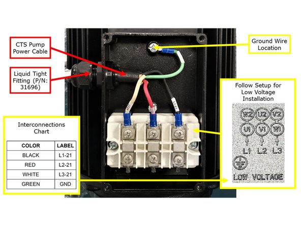 Insert the end of the CTS Pump Power Cable that has four ring terminals through the new liquid tight fitting, and into the CTS Pump Terminal Box.
