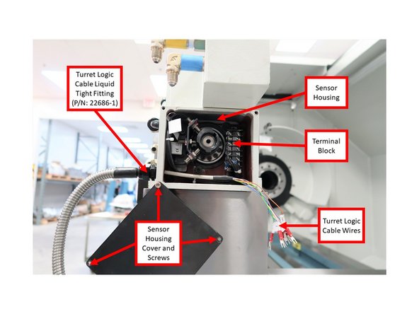 On the Turret itself, remove the four (4) screws and the cover on the Sensor Housing. Install the Turret Logic Cable through its Liquid Tight Fitting (P/N: 22686-1) on the Sensor Housing as shown on the first image on the left.