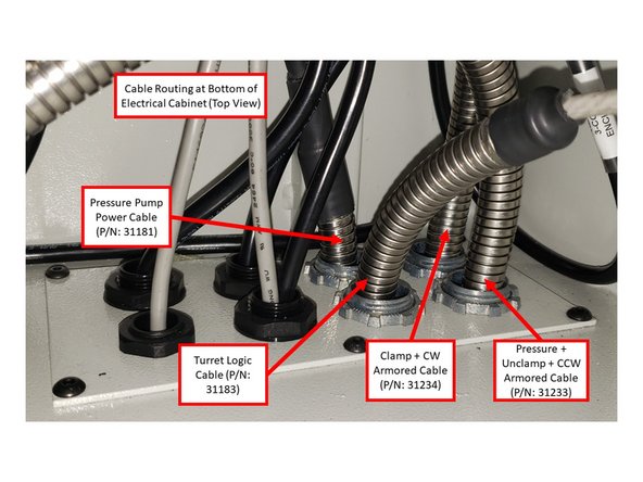 Remove rubber grommets at the bottom of the electrical cabinet in order to mount the following cables: