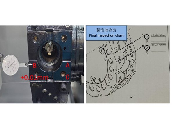After finishing the horizontal adjustment of the Y axis column, torque all screws to 187 ft-lbs (2600kgf). Then, recheck the accuracy to confirm that it didn't change when the screws were tightened.