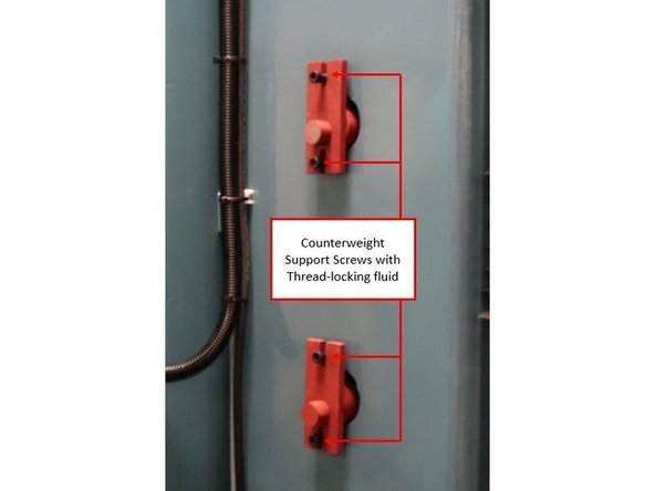 Place the counterweight support screws (which should have thread-locking fluid on them) through the counterweight support bracket, and into their designated holes into the column.