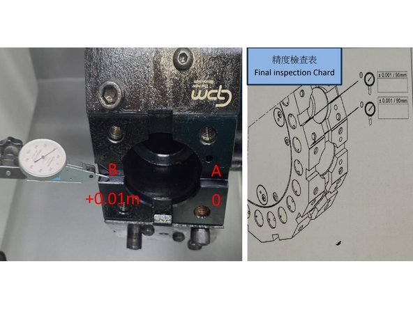 After finishing the vertical adjustment of the turret assembly, torque all of the  screws to 72 ft-lbs (1000kgf). Then, recheck the accuracy to confirm that it didn't change when the screws were tightened.