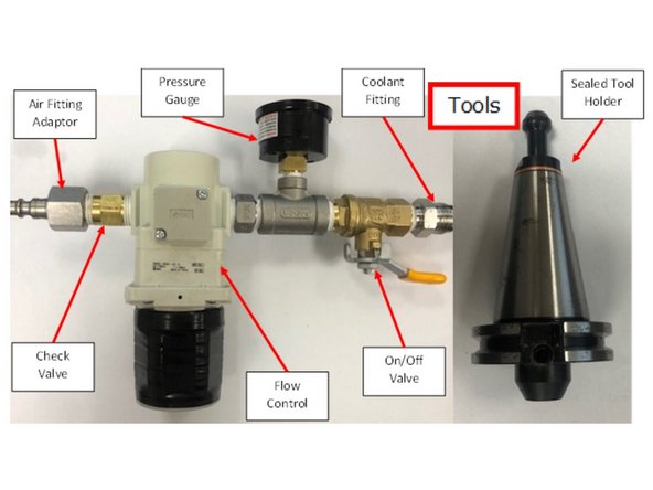 Use compressed air to detect leaks in the CTS system.  Tool used is assembly P/N 31823