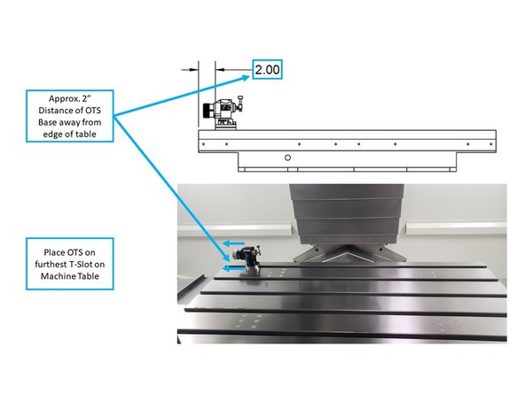 Loosen the two screws labeled "2" to allow the base to mount freely.