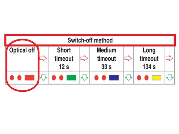 While still holding the stylus deflected, the switch-off method will be displayed via LED flashes.