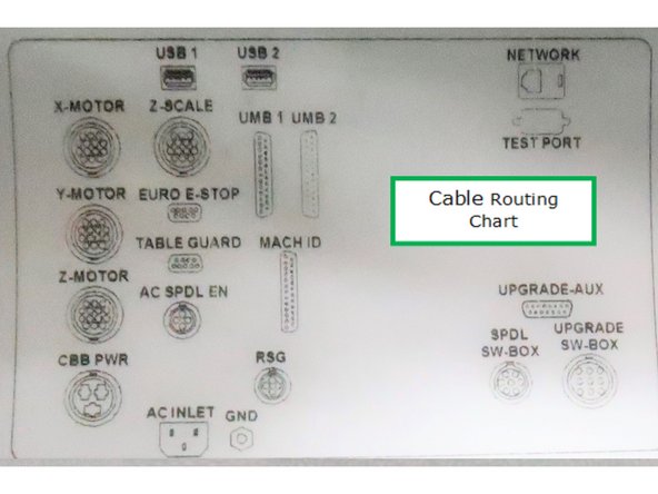 There are two types of Umbilical cables: 37-pin and 25-pin.  We stock different lengths based upon mill design.