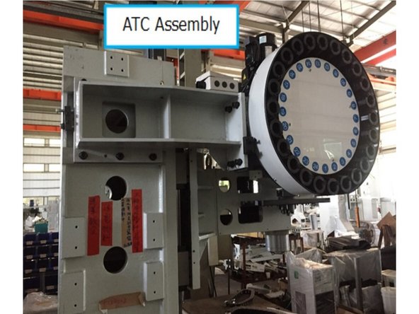 ATC is pinned along the Y-axis. The pins will need to be removed and re-drilled if you need to move the ATC.