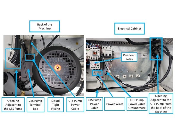 Top row: combine the black wire (L1-21) with the pink U1 wire on the left, and set the pink W2 wire on the right. Second row: combine the red wire (L2-21) with the pink V1 wire on the left, and set the pink U2 wire on the right. Bottom row: combine the white wire (L3-21) and the pink W1 wire on the left, and set the pink V2 wire on the right.