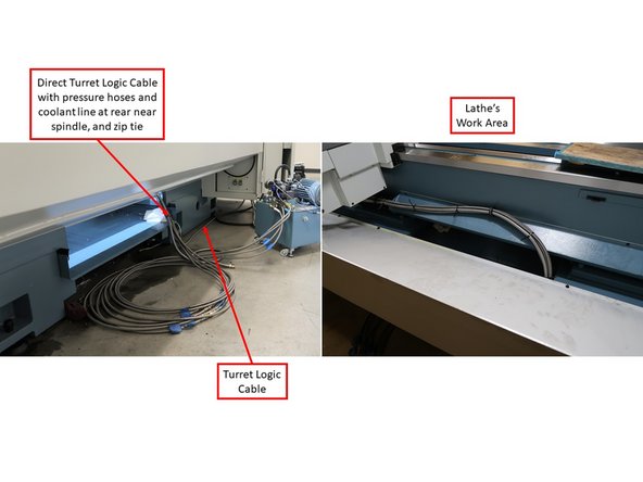 From underneath the electrical cabinet, direct the Turret Logic Cable, along with the pressure hoses, into the lathe's work area.