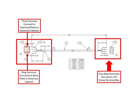 Install the CTS Pump Power Cable (Part Number 31592) from the CTS pump terminal box to the Q21 Overload Relay, and is ground wire to the GS36 location in the electrical cabinet. See first image on the left for a diagram of the CTS Pump Power Cable.