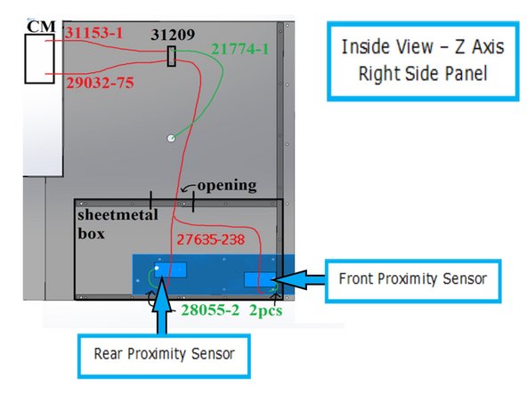 Remove the two knockouts shown for front and rear proximity sensors. The knockouts are provided to attach the front and rear proximity sensors to their electric connections inside the spindle cover.