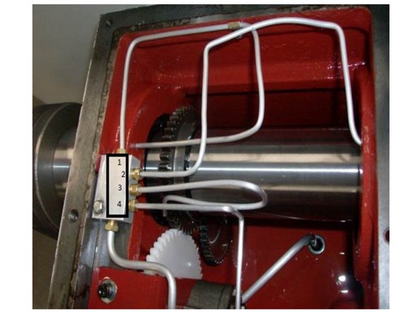 Oil Lines and flow rate at 2500 RPM: