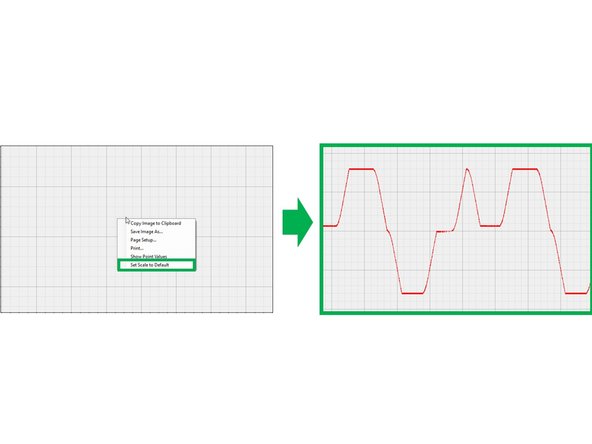 Note that &quot;X&quot; is always time, and &quot;Y&quot; is always the data that you captured.
