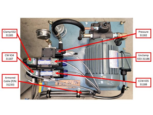 Install both DIN Connectors of the Unclamp and CCW Cables on their designated locations on the Solenoid Valve Body of the Hydraulic System itself (as shown on the first image on the left).