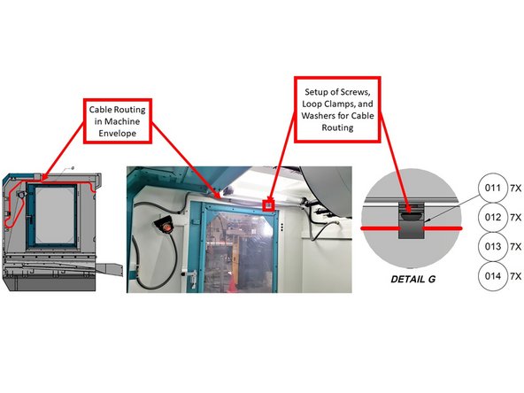 Refer to the first image for proper cable routing and the correct placement of loop clamps, screws, and washers.