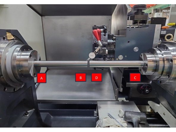 The two screws on the base casting, depicted by the circles in the center of the row, will push the Spindle, while the two screws depicted by the circles on the outside of the row will pull the Spindle. This motion will cause the Spindle to rotate so it can be aligned. See Photo 1