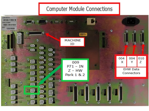 Computer Module diagram showing the locations of the EHWs going to the computer. Numbers refer to Parts List.