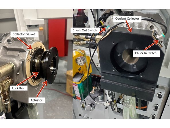Install gasket to the hydraulic cylinder, then attach the coolant collector. Next install the lock ring to the drawbar, then install the actuator to the drawbar and tighten until it stops, then tighten the lock ring to the actuator and loosen until the 3 holes in the actuator align with the lock ring. Install the 3 screws and tighten. See Photo 1