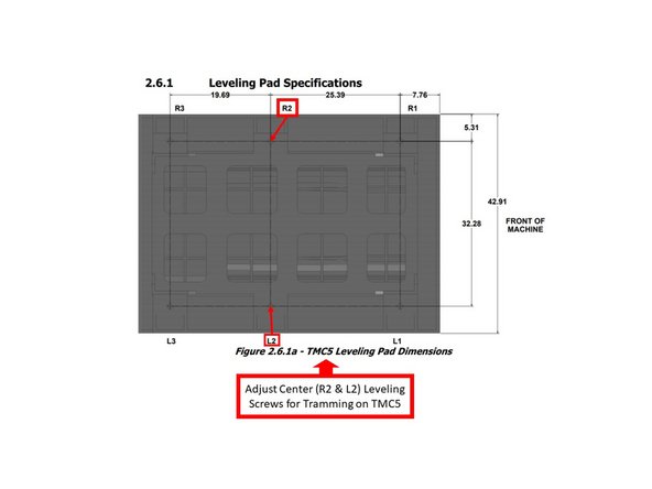 If the tram measurement exceeds .0008&quot; TIR on the TMC5, adjust the R2 and L2 leveling screws to adjust the tram within specification. This will help adjust any errors you have in the X and Y Axes for the tram.  By adjusting these screws, you can slightly affect the column and bring in the tram.