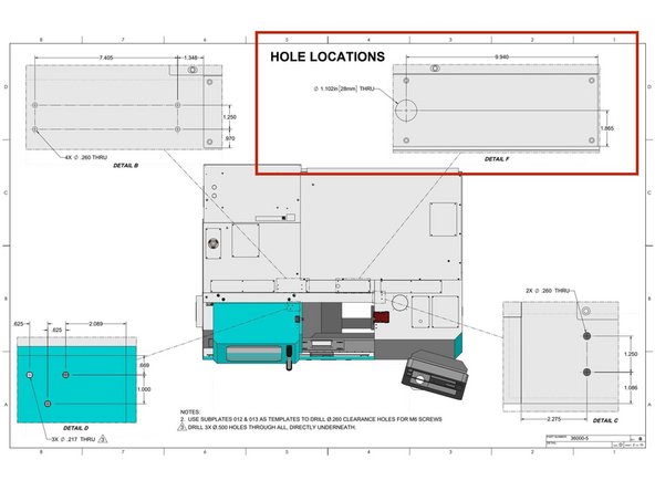 To drill the cable routing holes install the jig SWI-TOOL-085 as shown in image 1. Drill the holes for the Home Switch and Motor cables into the electrical cabinet and cable tie holders. Photo 2 Detail F shows the center hole (28mm) into the cabinet for the cables. The 2 outer holes are the M5 threaded holes for the cable tie holders.
