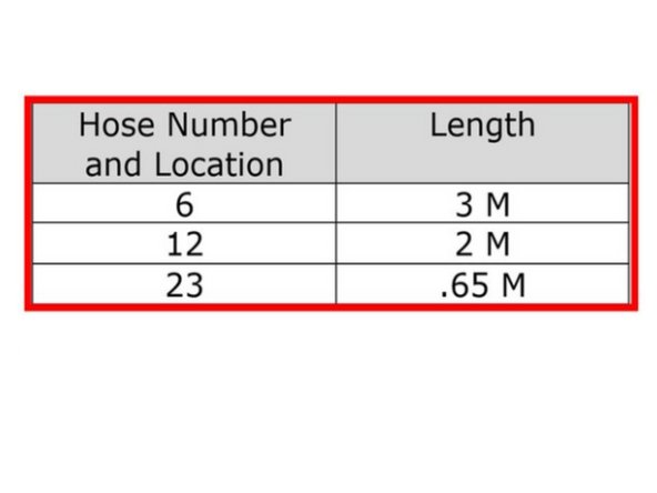 The following are the Part Numbers for the CTS coolant line hoses:
