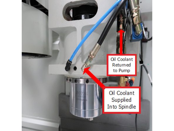 Hose connections shown for the supply of coolant from the pump as well as a connection to returned heated coolant back to pump.
