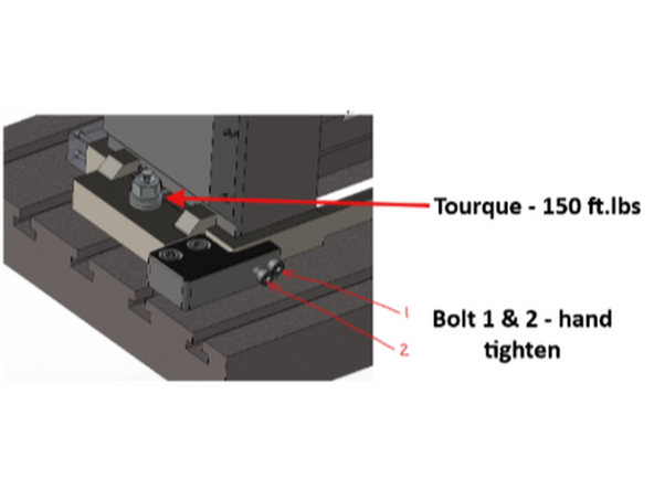 Set up the dial indicator as shown in the image.
