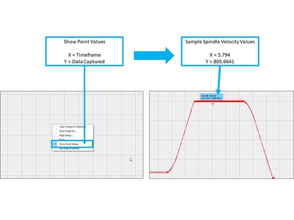 Enable &quot;Show Point Values&quot; by right clicking anywhere on the main graph window, and selecting it on the menu that appears. &quot;Show Point Values&quot; allows you to see the parameter and the X and Y values of a specific area on the graph when you hover over that area with your mouse cursor.