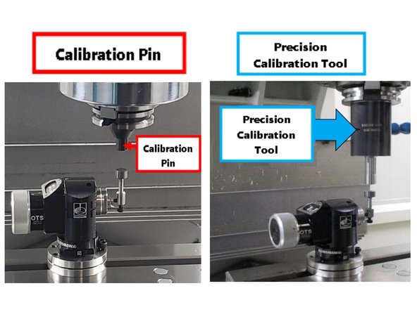 These are factory-set defaults and typically do not need to be changed unless the Z Reference has been modified.