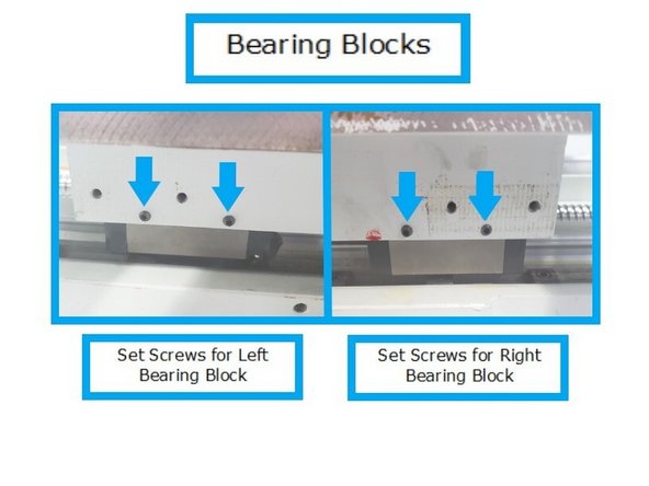 Loosen (4) set screws for front Left and front Right bearing blocks.