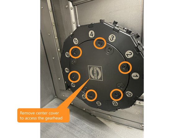 Remove the plug that covers the gearhead fixing screw and loosen the fixing screw.
