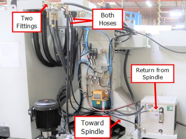 Hoses have to traverse a long path going through the flexible loop on the spindle. Hoses start from the pump and are connected to fittings along the back of the first bracket.