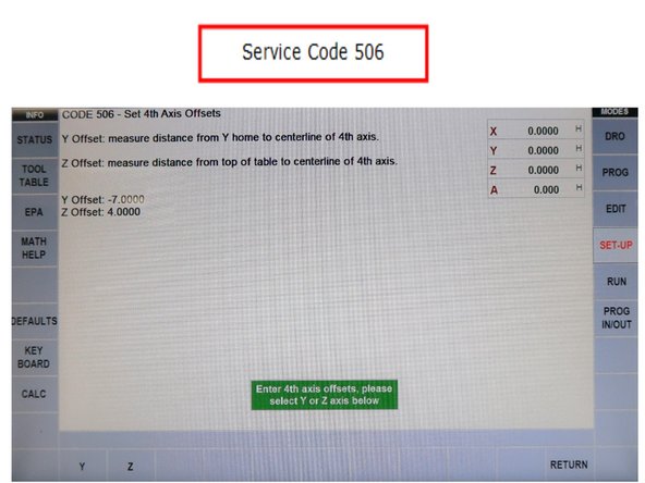 Cutting a Part Method: