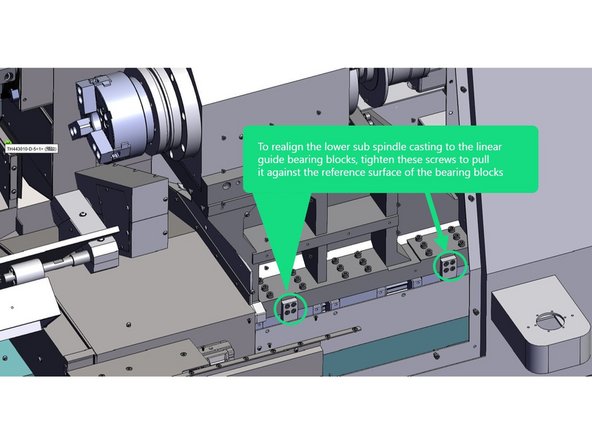 First loosen the screws that pull the casting to the reference side of the bearing blocks of the linear guides.