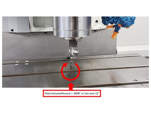 Complete a final tram check to make sure that values are within spec: