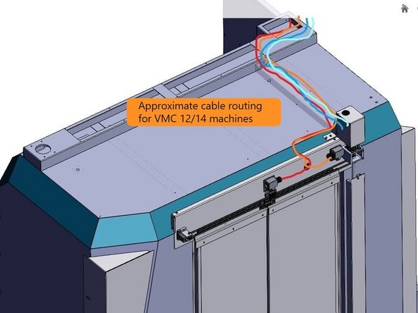 Assemble Cover-Cables (36139-6), Grommet (26779-5) and Cover-Rear-Motor (36182). Run the (2) motor cables and the (2) Limit Switch cables through the Grommet and route back to the electrical cabinet.