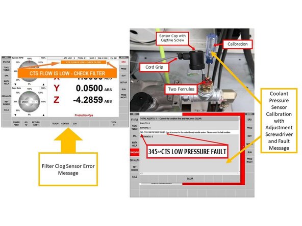 Coolant coming out of the spindle is not an indication that the pump is turning in the proper direction. Observe the direction of the motor fan.