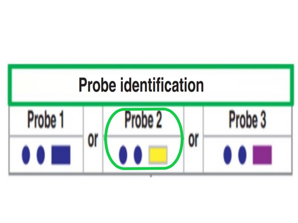 LEDs will flash green twice, followed by a long red flash to indicate the Advanced Trigger Filter is active.