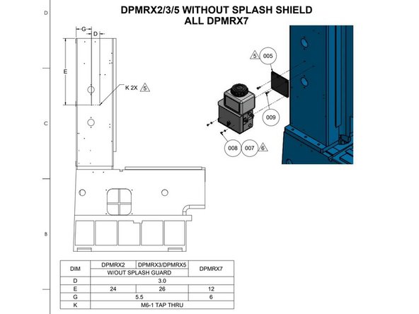 On the DPM machines, the Uni-Max spray cool kit is to be mounted halfway between the two holes used for moving the machine. The spray mister is not shipped  on machine for DPM models 2, 3 &amp; 5.