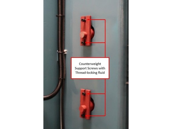 Place the counterweight support screws (which should have thread-locking fluid on them) through the counterweight support bracket, and into their designated holes into the column.